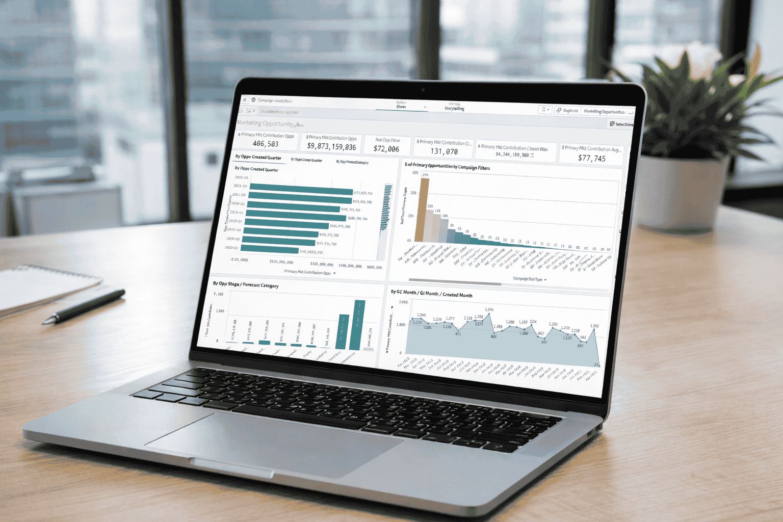 Marketing ayalytics (1)